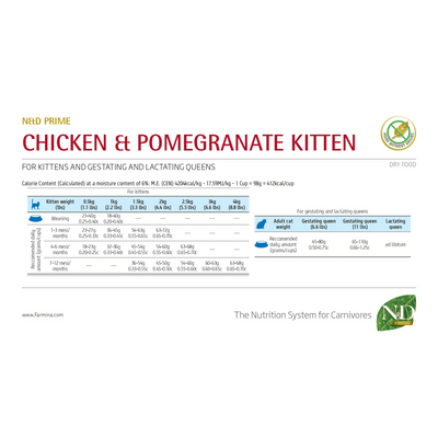 N&D Prime - Gatitos Pollo