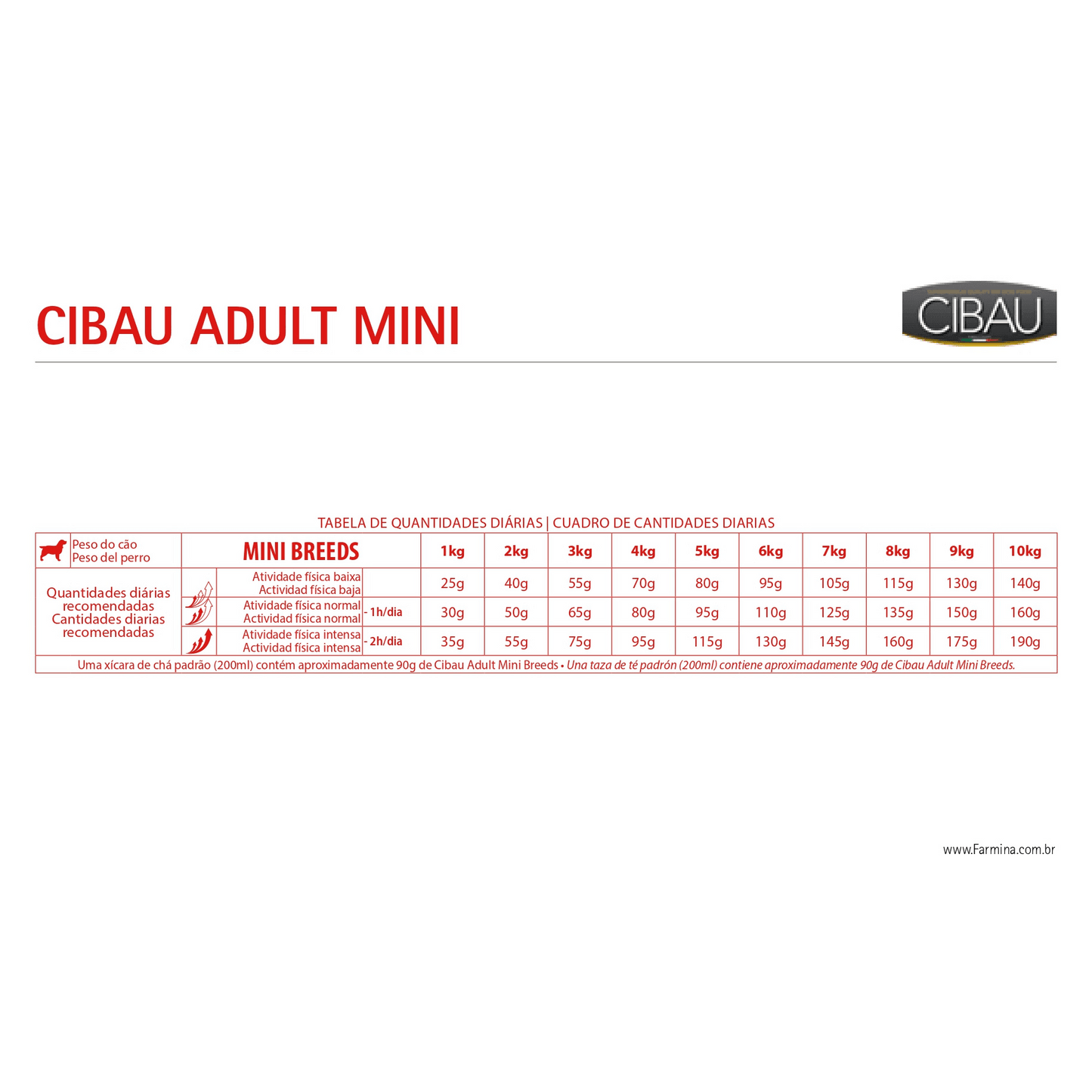 Cibau - Perros Adultos Pequeños