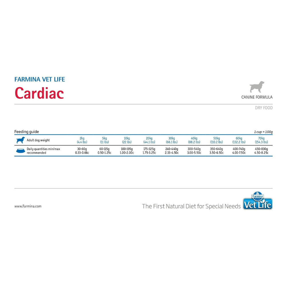 Vet Life - Perros Adultos Cardiac