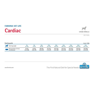 Vet Life - Perros Adultos Cardiac