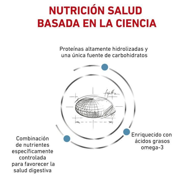 Royal Canin - Perros Adultos Hipoalergénico