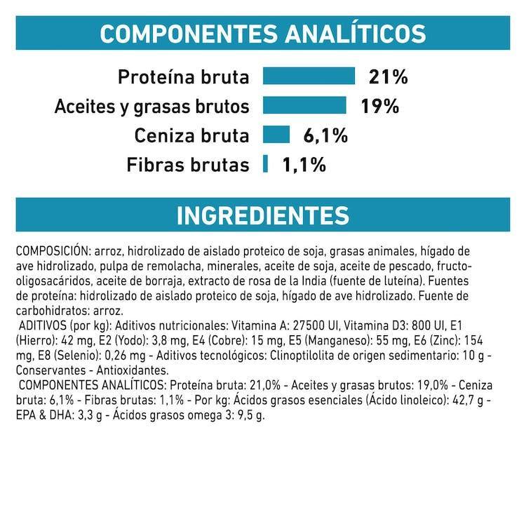 Royal Canin - Perros Adultos Hipoalergénico