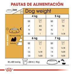 Royal Canin - Perros Adultos Shih Tzu